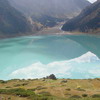 Tours to Lakes ane Rivers of Kazakhstan